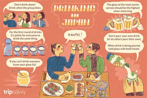 Cheers in japanese - Kanpai is a mandatory etiquette to make a toast in Japan. It means 'dry the glass' and is used for Sake, beer, wine and other beverages. Learn the alternative, the respect for …